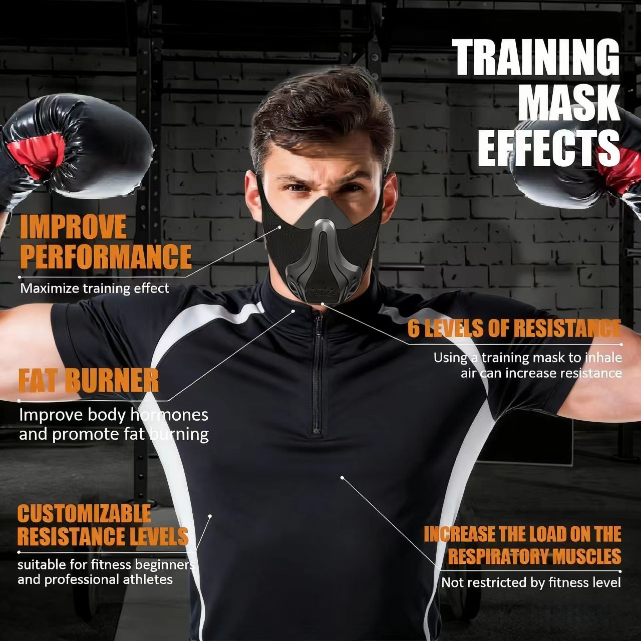 Спортивная маска для бега с ре – обзор и цена Anti Pollution Mask