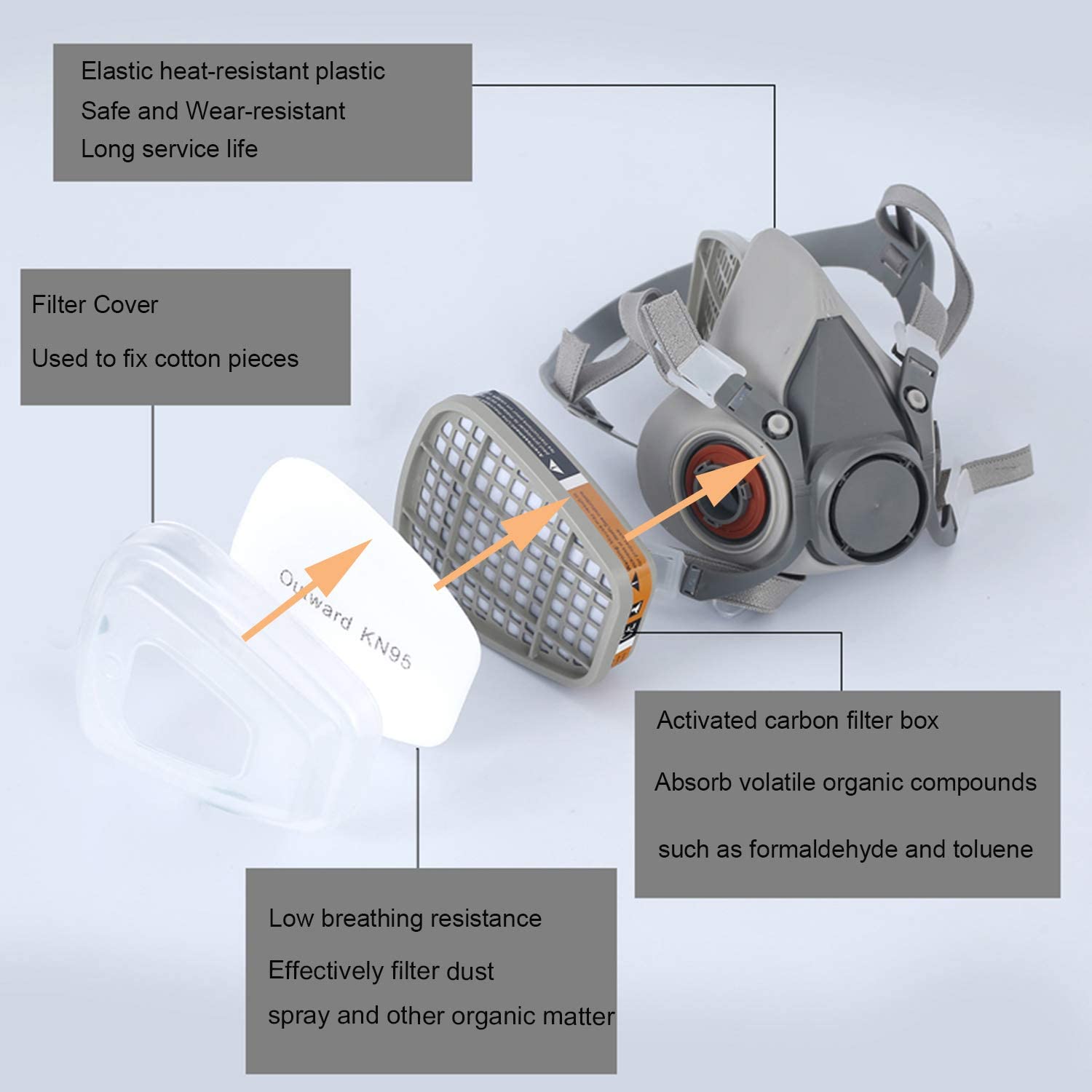 Противогаз 6200 с комплектом д – обзор и цена Dust Mask Construction